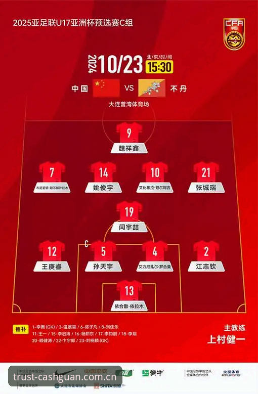 U17世界杯抽签揭晓，皇冠现金用户分享观赛心得：中国男女足分组情况详解